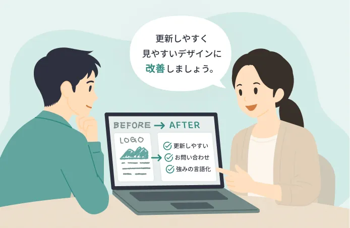 課題整理・ご提案