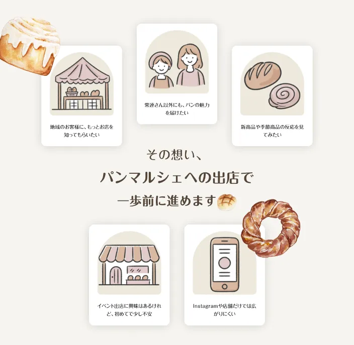 パンマルシェ出店者募集用LP