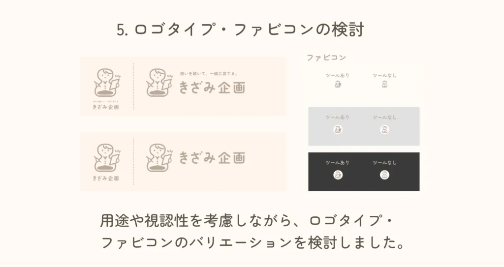 個人事業主・ブランドロゴ | ロゴタイプ・ファビコンの検討