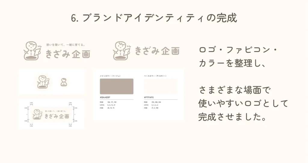 個人事業主・ブランドロゴ | ブランドアイデンティティの完成